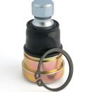 ATV & UTV Kulled ATV & UTV Kulled