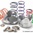 ATV & UTV Variatorkit