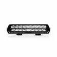 Purelux Panther S300 GEN3 - LED Extraljus - 1000015 - 8