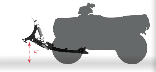 Kimpex Click N Go 2 Komplett Plogpaket 152cm - ATV / UTV Plogpaket - 146608 - 1